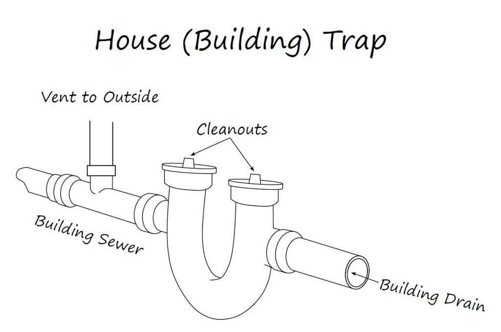 building trap removal and replacement